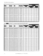 Preview for 18 page of Banner SLLE14-280 Instruction Manual