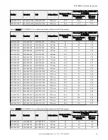 Preview for 19 page of Banner SLLE14-280 Instruction Manual