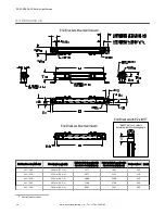 Preview for 26 page of Banner SLLE14-280 Instruction Manual