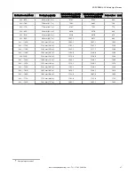 Preview for 27 page of Banner SLLE14-280 Instruction Manual