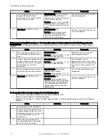 Preview for 48 page of Banner SLLE14-280 Instruction Manual