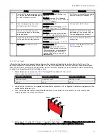 Preview for 49 page of Banner SLLE14-280 Instruction Manual