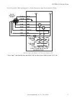 Preview for 57 page of Banner SLLE14-280 Instruction Manual