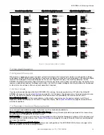 Preview for 61 page of Banner SLLE14-280 Instruction Manual