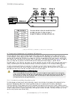 Preview for 76 page of Banner SLLE14-280 Instruction Manual