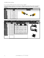 Preview for 82 page of Banner SLLE14-280 Instruction Manual