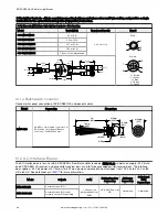 Preview for 86 page of Banner SLLE14-280 Instruction Manual