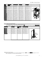 Preview for 95 page of Banner SLLE14-280 Instruction Manual