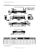 Предварительный просмотр 18 страницы Banner SLLVE23-350 Instruction Manual