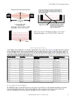 Предварительный просмотр 25 страницы Banner SLLVE23-350 Instruction Manual