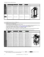 Preview for 70 page of Banner SLLVE23-350 Instruction Manual