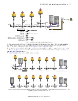 Preview for 9 page of Banner SSA-EB1PL 0D Series Instruction Manual