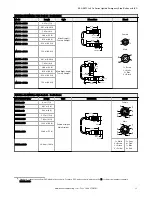 Preview for 15 page of Banner SSA-EB1PL 0D Series Instruction Manual