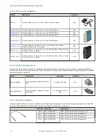 Предварительный просмотр 24 страницы Banner Sure Cross DX70 Instruction Manual