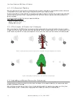 Предварительный просмотр 24 страницы Banner Sure Cross DX80 Instruction Manual