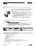 Banner Sure Cross DX80 Quick Start Manual preview