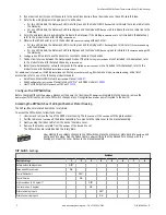 Preview for 2 page of Banner Sure Cross DX99 Quick Start Manual