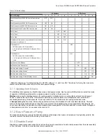 Preview for 19 page of Banner Sure Cross DXM100-B Series Instruction Manual