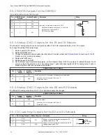 Preview for 32 page of Banner Sure Cross DXM100-B Series Instruction Manual