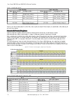 Preview for 70 page of Banner Sure Cross DXM100-B Series Instruction Manual