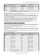 Preview for 71 page of Banner Sure Cross DXM100-B Series Instruction Manual