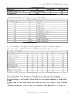 Preview for 79 page of Banner Sure Cross DXM100-B Series Instruction Manual