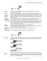 Preview for 111 page of Banner Sure Cross DXM100-B Series Instruction Manual