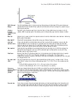 Preview for 113 page of Banner Sure Cross DXM100-B Series Instruction Manual