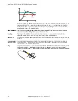 Preview for 120 page of Banner Sure Cross DXM100-B Series Instruction Manual