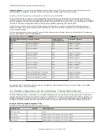 Preview for 14 page of Banner Sure Cross DXM100-Bx Instruction Manual