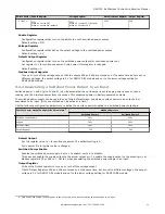 Preview for 21 page of Banner Sure Cross DXM100-Bx Instruction Manual