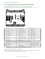 Preview for 36 page of Banner Sure Cross DXM100-Bx Instruction Manual