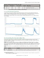 Preview for 43 page of Banner Sure Cross DXM100-Bx Instruction Manual