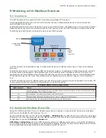 Preview for 65 page of Banner Sure Cross DXM100-Bx Instruction Manual