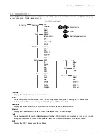 Предварительный просмотр 41 страницы Banner Sure Cross DXM1000-B Series Instruction Manual