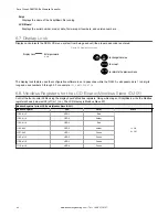 Предварительный просмотр 42 страницы Banner Sure Cross DXM1000-B Series Instruction Manual