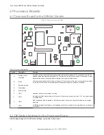 Предварительный просмотр 24 страницы Banner Sure Cross DXM150-Bx Instruction Manual