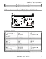 Предварительный просмотр 27 страницы Banner Sure Cross DXM150-Bx Instruction Manual