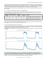 Предварительный просмотр 81 страницы Banner Sure Cross DXM150-Bx Instruction Manual