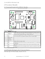 Preview for 24 page of Banner Sure Cross DXM150 Series Instruction Manual