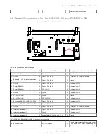 Preview for 27 page of Banner Sure Cross DXM150 Series Instruction Manual