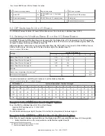 Preview for 28 page of Banner Sure Cross DXM150 Series Instruction Manual