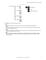 Preview for 45 page of Banner Sure Cross DXM150 Series Instruction Manual