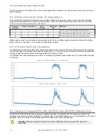 Preview for 80 page of Banner Sure Cross DXM150 Series Instruction Manual