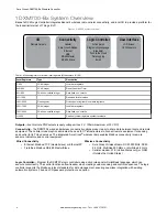 Preview for 4 page of Banner Sure Cross DXM700-Bx Instruction Manual