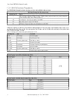 Preview for 8 page of Banner Sure Cross DXM700-Bx Instruction Manual