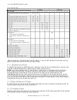 Preview for 18 page of Banner Sure Cross DXM700-Bx Instruction Manual