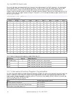 Preview for 20 page of Banner Sure Cross DXM700-Bx Instruction Manual