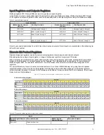 Preview for 21 page of Banner Sure Cross DXM700-Bx Instruction Manual