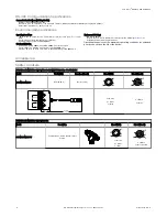 Preview for 6 page of Banner Sure Cross MultiHop H10 Manual